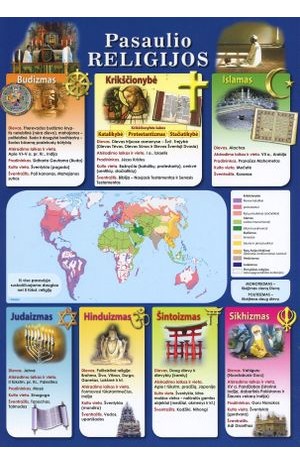 Pasaulio religijos