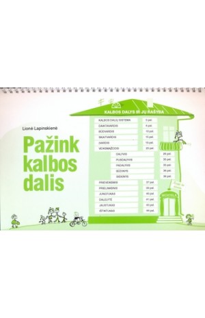 Pažink kalbos dalis