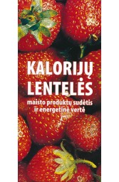 Kalorijų Lentelės. Maisto produktų sudėtis ir energetinė vertė